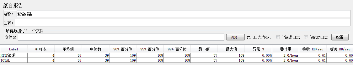 聚合报告