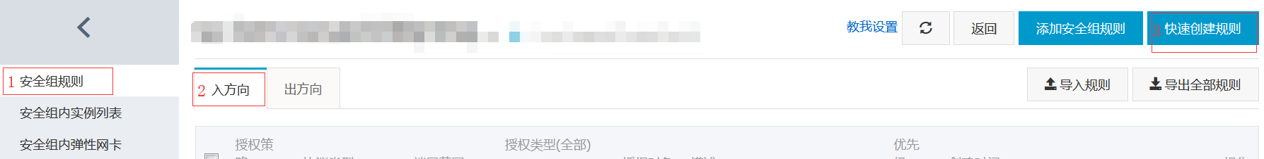 安全组配置