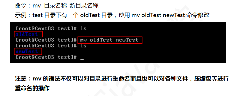修改目录的名称（改）