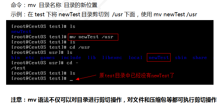 移动目录的位置---剪切（改）