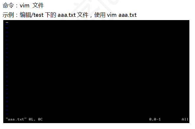 修改文件的内容（改）
