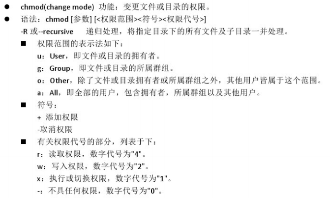 权限命令chmod