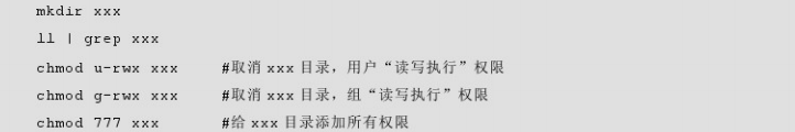 权限命令示例